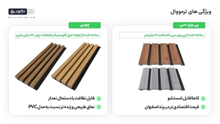 دیوارپوش ترمووال چوبی و پی وی سی
