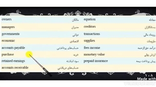 دانش فنی تخصصی ، پودمان ۵ ، گفتار اول ، قسمت ۱