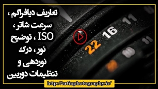 تعاریف دیافراگم ، سرعت شاتر ، ISO ، توضیح نور ، درک نوردهی و تنظیمات دوربین