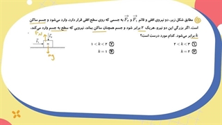 مدرس فیزیک ریحانه سجادی
