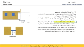 پیش آمدگی های مجاز در معابر عمومی مبحث چهارم