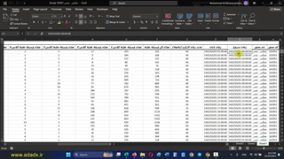 اکسل آمار ترافیک