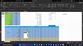 آموزش AHP در اکسل