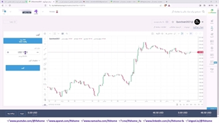 آموزش کپی ترید در لایت فارکس - (Copy Trade) لایت فایننس  - ویدیو 47