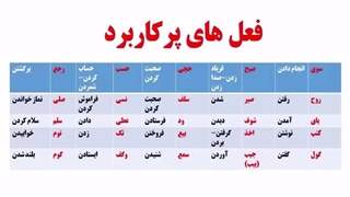 قویترین روش آموزش مکالمه  ، لغات  و قواعد زبان عربی عراقی ، خلیجی (خوزستانی)