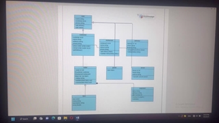 پروژه آزمایشگاه مهندسی نرم افزار