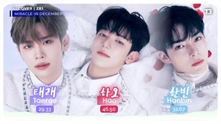 [AI COVER] زیروبیسوان ته ره و هانبین و ژانگ هائو از اهنگ Miracle In December