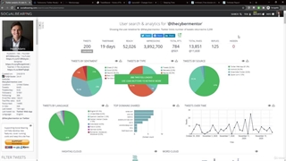 026 Twitter OSINT Part 2