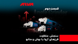 خدمات پس از فروش و تأمین قطعات در سطح کشور