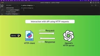 Python Automation with ChatGPT