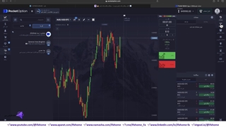 سیگنال پاکت آپشن چیست؟ - سیگنال رایگان بروکر (PocketOption)  - ویدیو 85