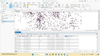 سه روش زمین آمار در GIS