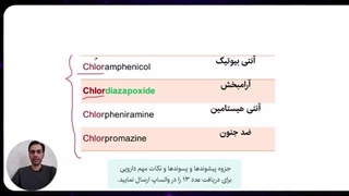 5 میلی گرمی های مهم در نسخه پیچی داروخانه