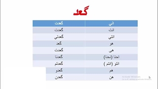 آموزش کامل زبان زبان عربی عراقی ، خلیجی (خوزستانی)