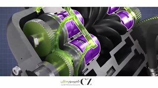 نحوه عملکرد کمپرسور بدون روغن اویل فری Oil Free