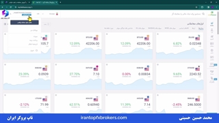 ویدئو #073 | آموزش نحوه اتصال حساب لایت فارکس به متاتریدر