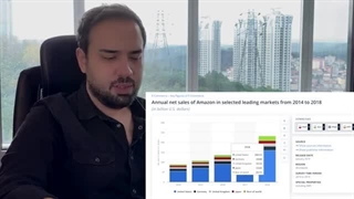 فروش در آمازون 2