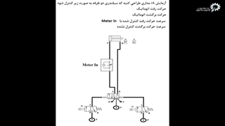 نمونه آموزش پکیج آموزشی پنوماتیک و الکتروپنوماتیک