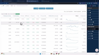معرفی کپی ترید ارانته 2024 - آموزش کپی تریدینگ در «ERRANTE» - [شماره 136]