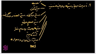 بسته راهنمای جامع مبحث 13 ویژه برقکاران - جلسه سوم