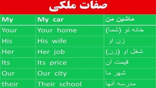 آموزش لغات انگلیسی ، مکالمه انگلیسی و آمادگی آزمون آیلتس با استاد ۱۰ زبانه