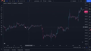 بهترین اندیکاتور فارکس