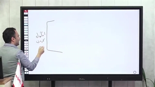 بهترین استاد فیزیک (تدریس بخشی از خازن ها )