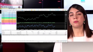 آموزش مقدماتی ترید به همراه ساغر حسین‌ پور - قسمت پنجم