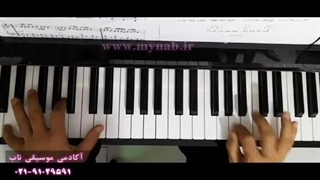 kaj-kolah-khan آموزش آواز با پیانو قطعه زیبای کج کلاه خان از گوگوش+دانلود نت pdf