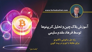 BITCOIN HALVING یکی از عوامل بنیادی موثر بر قیمت بیت کوین