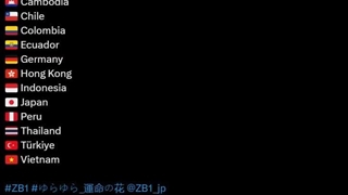 کشورایی که یورا یورا از زیروبیسوان در اونا ایتون 1 گرفت...