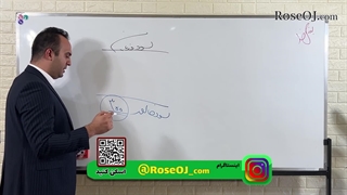 صنعت بانکداری در بورس - دکتر بردیا خسروانی ماموپلاستی