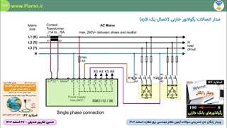وبینار رایگان حل سوالات آزمون نظام مهندسی برق نظارت اسفند 1402- توان و انرژی