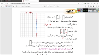 صورت کلی معادله های خطی