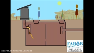 روش های نصب سپتیک تانک فاضلاب بهداشتی