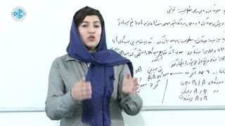 Micro Economy – Lesson 28 اقتصاد خرد – درس ۲۸– نظریه جدید مصرف کننده بر اساس مطلوبیت