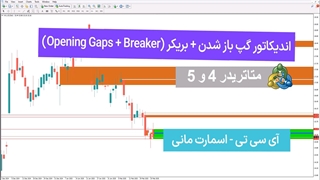 اندیکاتور گپ باز شدن بریکر (Opening Gaps Breaker) درمتاتریدر[تردینگ فایندر]