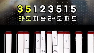 آهنگ ATTITUDE از آیو ورژن پیانو