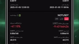 آموزش بخش فیوچرز در اپلیکیشن فارسی بیت یونیکس