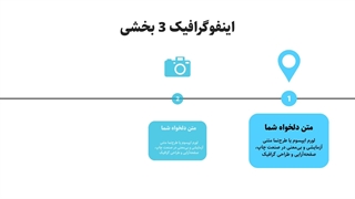 قالب پاورپوینت گردشگری و سفر