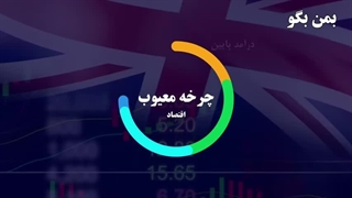چرا بریتانیا در مسیر سقوط به جهان سوم است؟