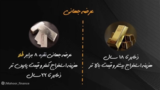 ویدیو سرمایه گذاری نقره بهتر است یا طلا