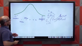 تدریس زیست به روش بعد سوم در طرح ۲گام موسسه راه طلایی