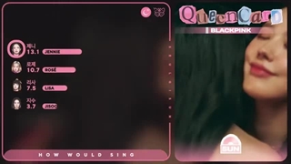 [AI COVER] HOW WOULD BLACKPINK SING QUEENCARD BY G-IDLE